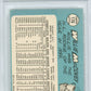 1965 Topps Willie Mccovey #176 PSA 8