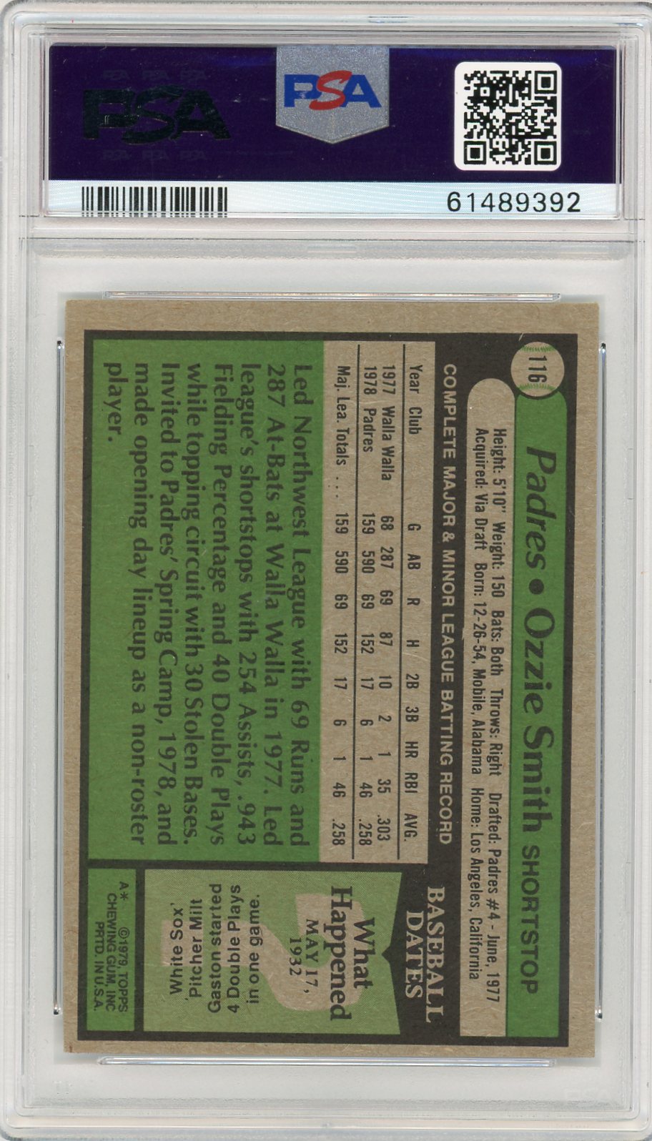 1979 Topps Ozzie Smith #116 PSA 5