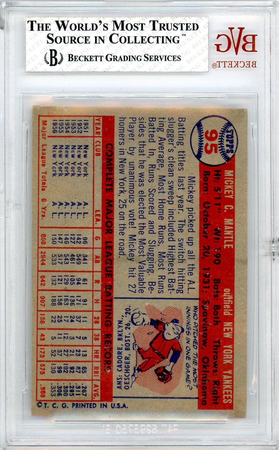 1957 Topps Mickey Mantle #95 BVG 7