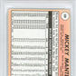 1969 Topps Mickey Mantle #500 Last Name In White PSA 6