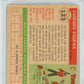 1955 Topps Sandy Koufax #123 PSA 3