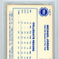 1985 Star Last 11 ROY's Michael Jordan #1 BGS 9