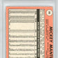 1969 Topps Mickey Mantle #500 Last Name In Yellow PSA 6