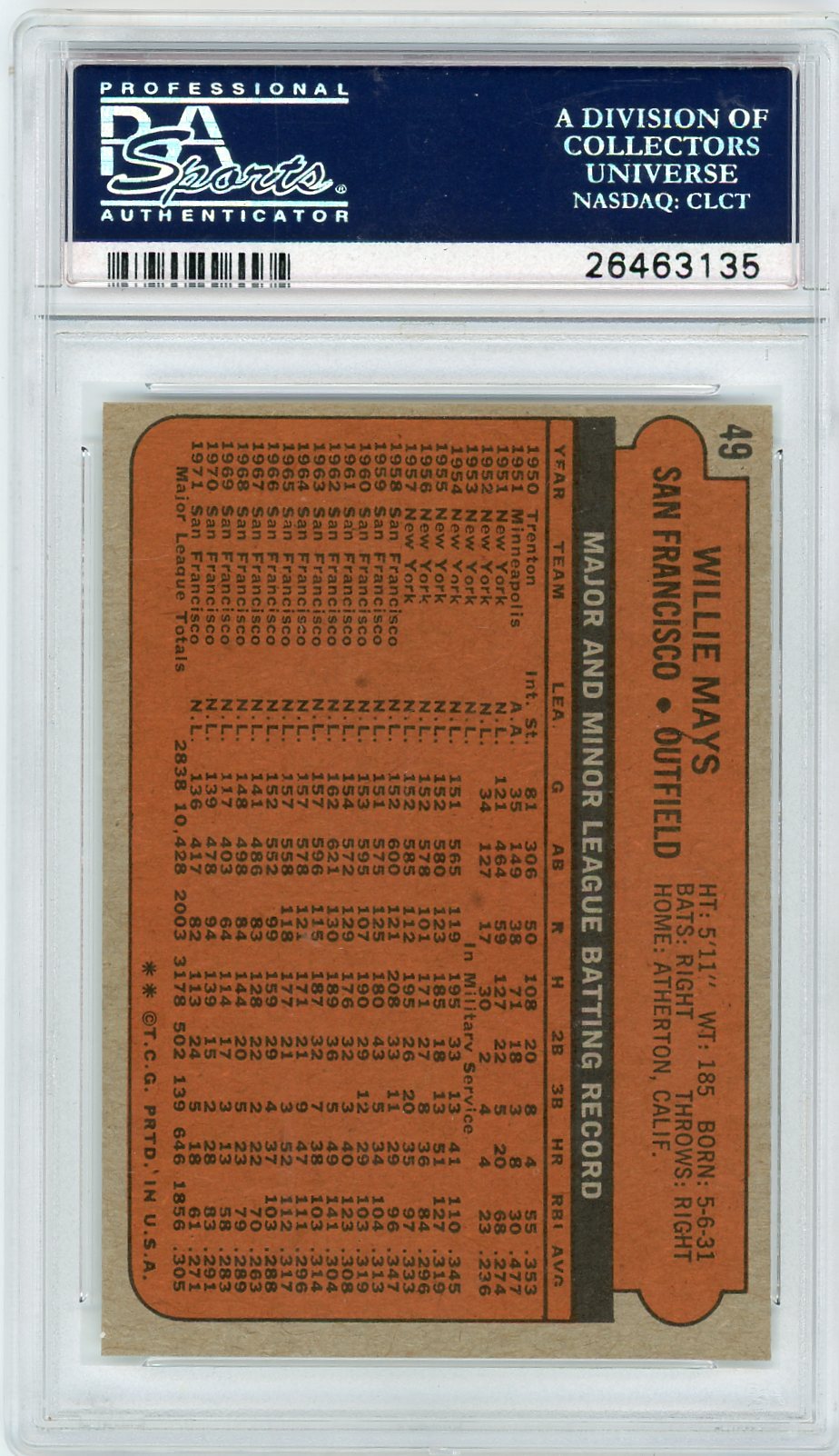 1972 Topps Willie Mays #49 PSA 9