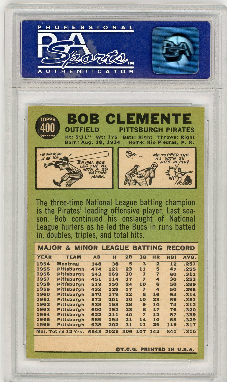 1967 Topps Bob Clemente #400 PSA 8