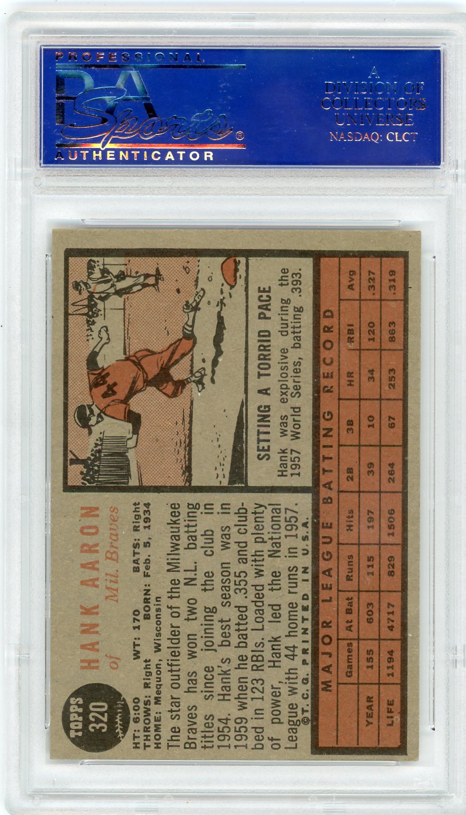 1962 Topps Hank Aaron #320 PSA 6