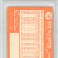 1964 Topps Bob Clemente #440 PSA 7