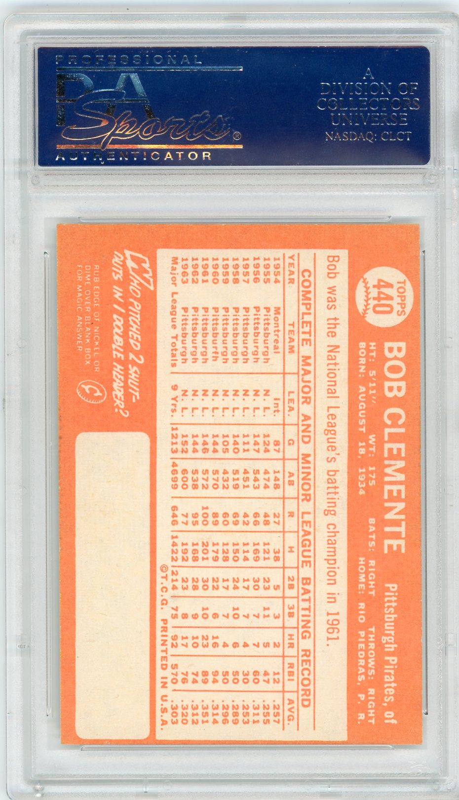 1964 Topps Bob Clemente #440 PSA 7