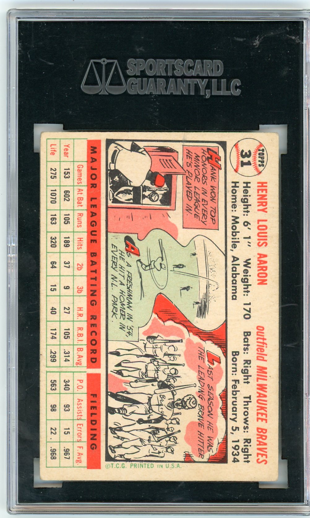 1956 Topps Hank Aaron #31 White Back SGC 4.5