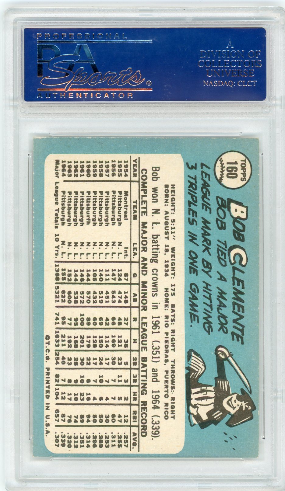 1965 Topps Bob Clemente #160 PSA 7