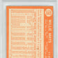 1964 Topps Willie Mays #150 PSA 7