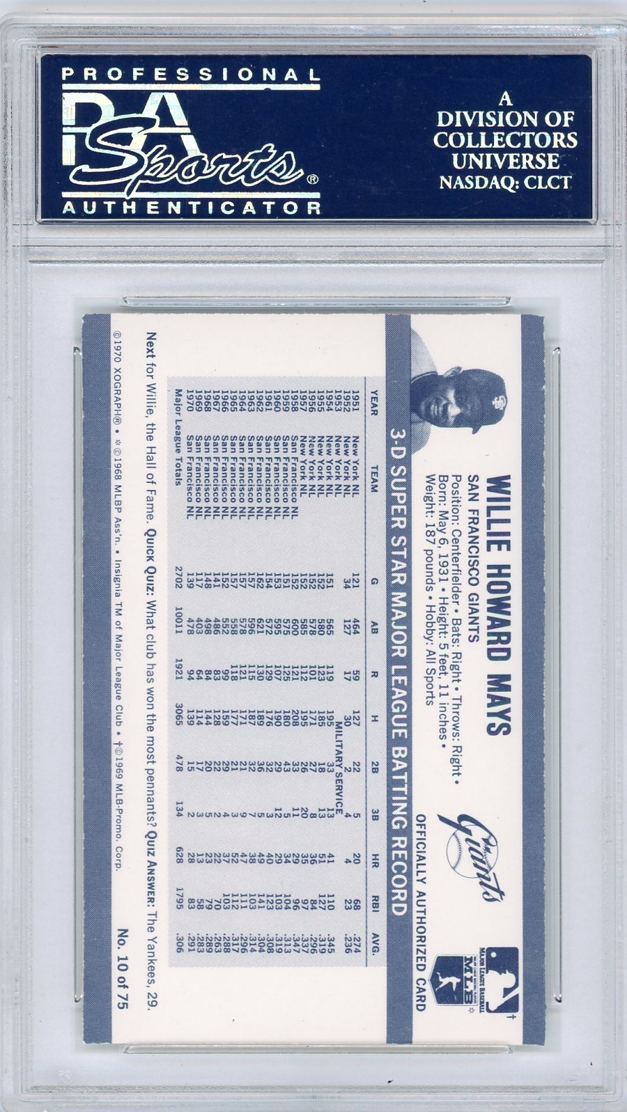 1971 Kellogg's Willie Mays #10 PSA 9