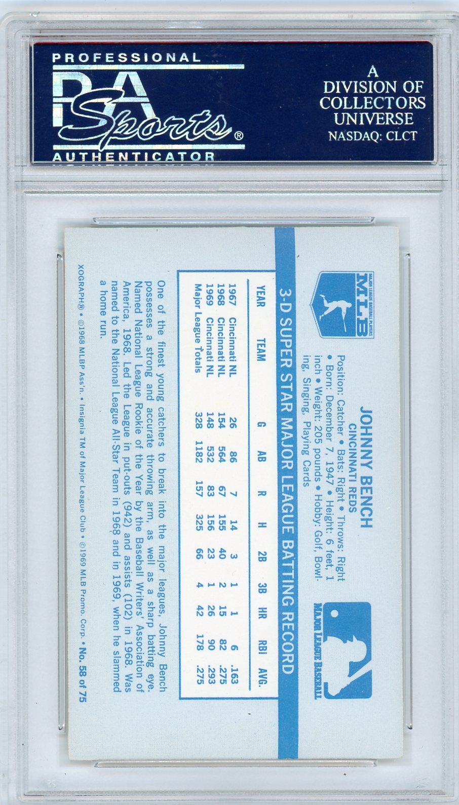 1970 Kellogg's Johnny Bench #58 PSA 10