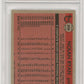 1981 Topps Nolan Ryan #240 PSA 9