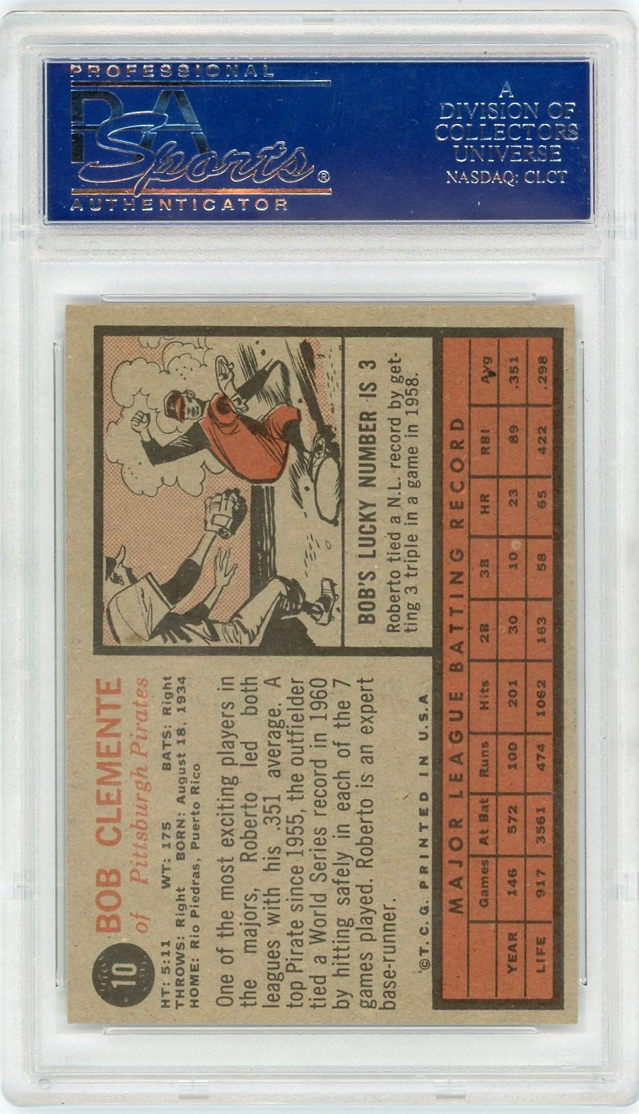 1962 Topps Bob Clemente #10 PSA 7