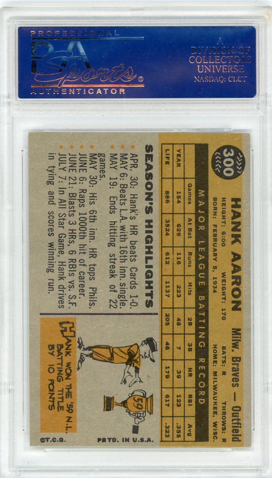 1960 Topps Hank Aaron #300 PSA 6