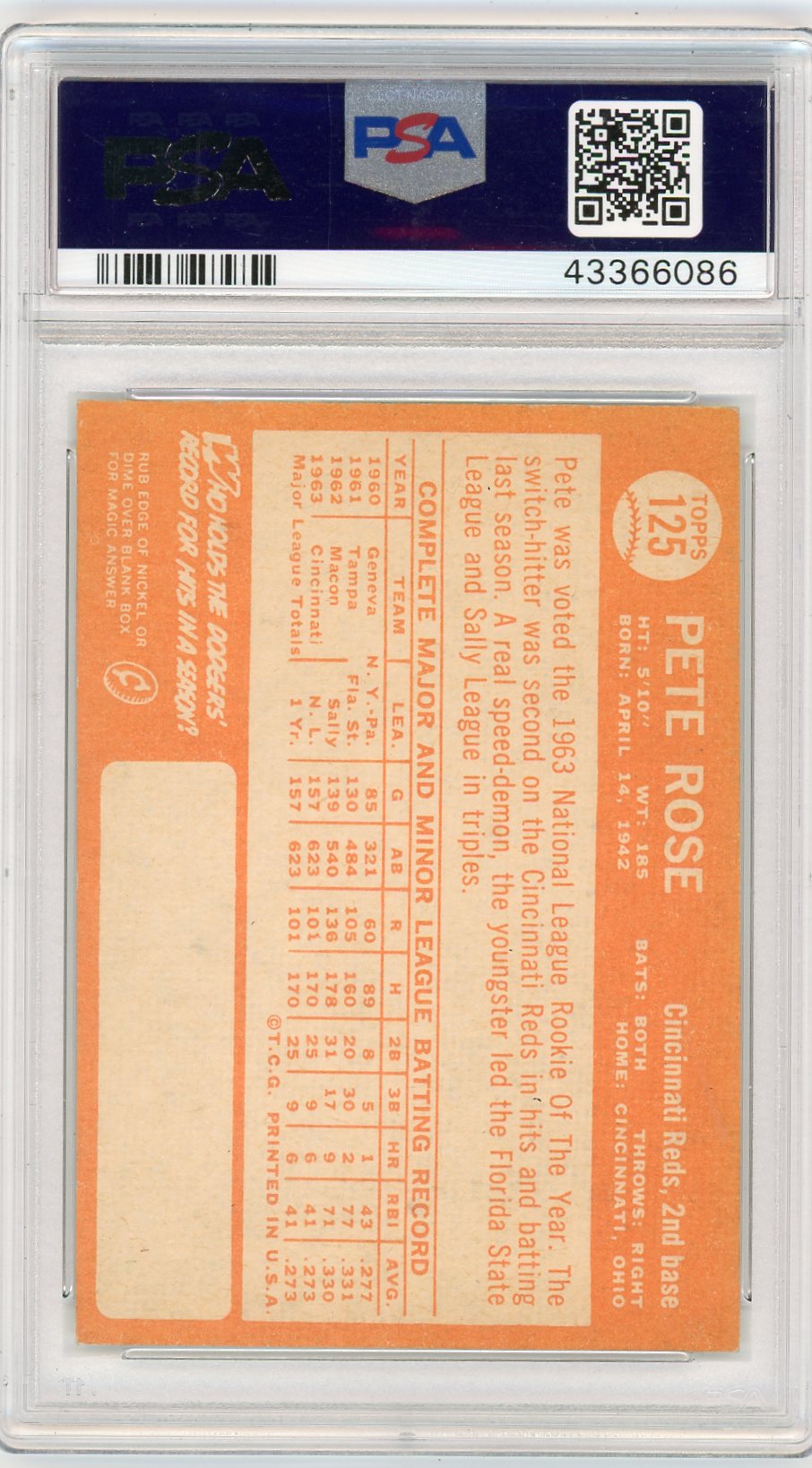 1964 Topps Pete Rose #125 All Star Rookie PSA 5.5