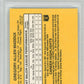 1987 Donruss Greg Maddux #36 PSA 10