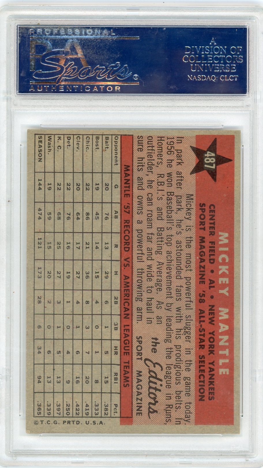 1958 Topps Mickey Mantle #487 All Star PSA 6