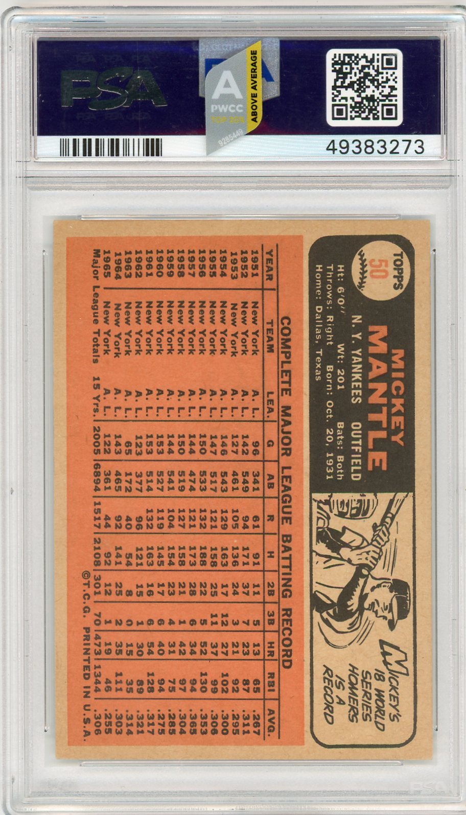 1966 Topps Mickey Mantle #50 PSA 4