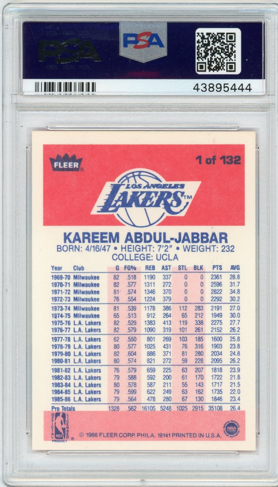 1986 Fleer Kareem Abdul-Jabbar #1 PSA 9