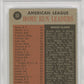 1962 Topps Al Home Run Leaders #53 PSA 7