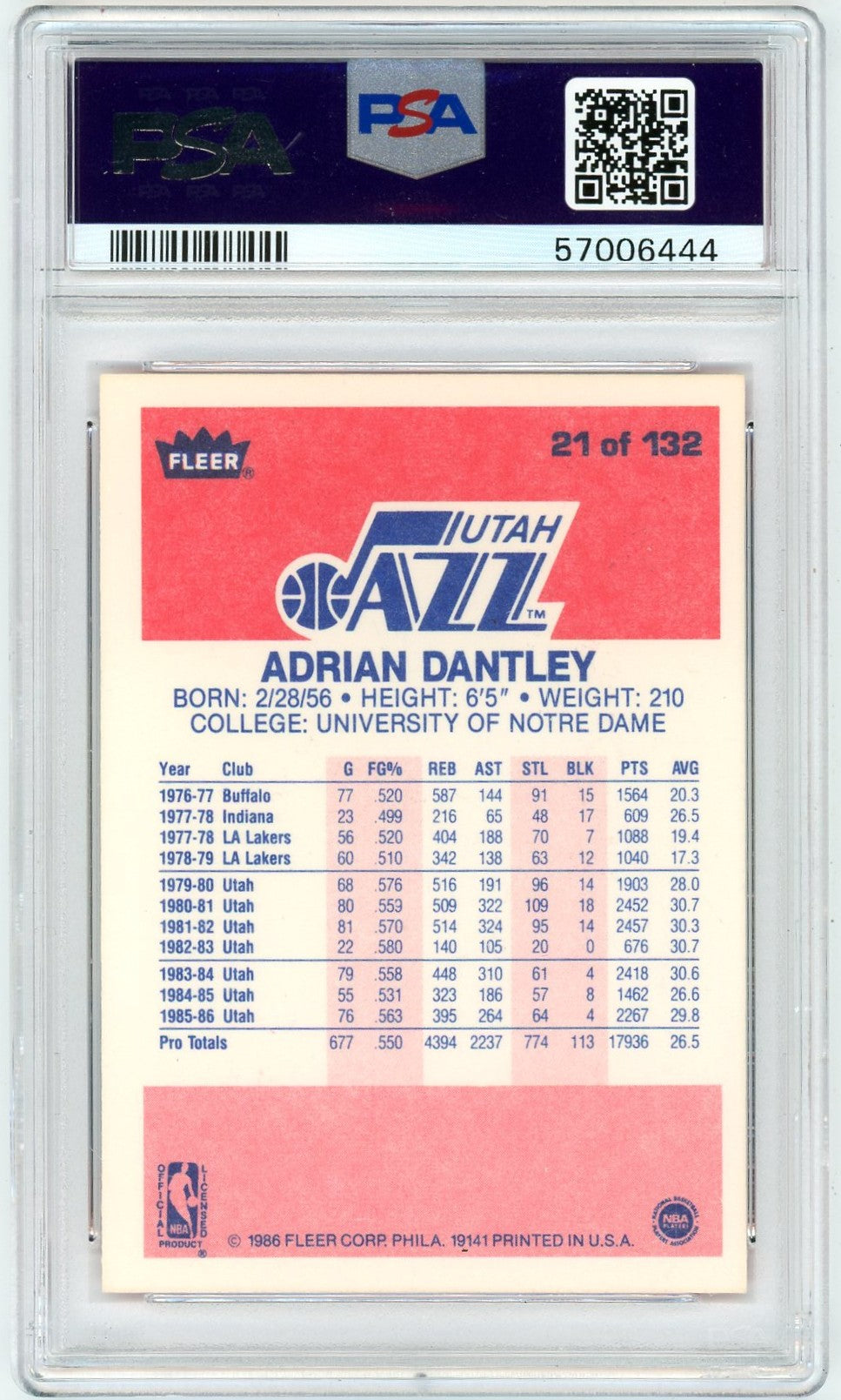 1986 Fleer Adrian Dantley #21 PSA 9