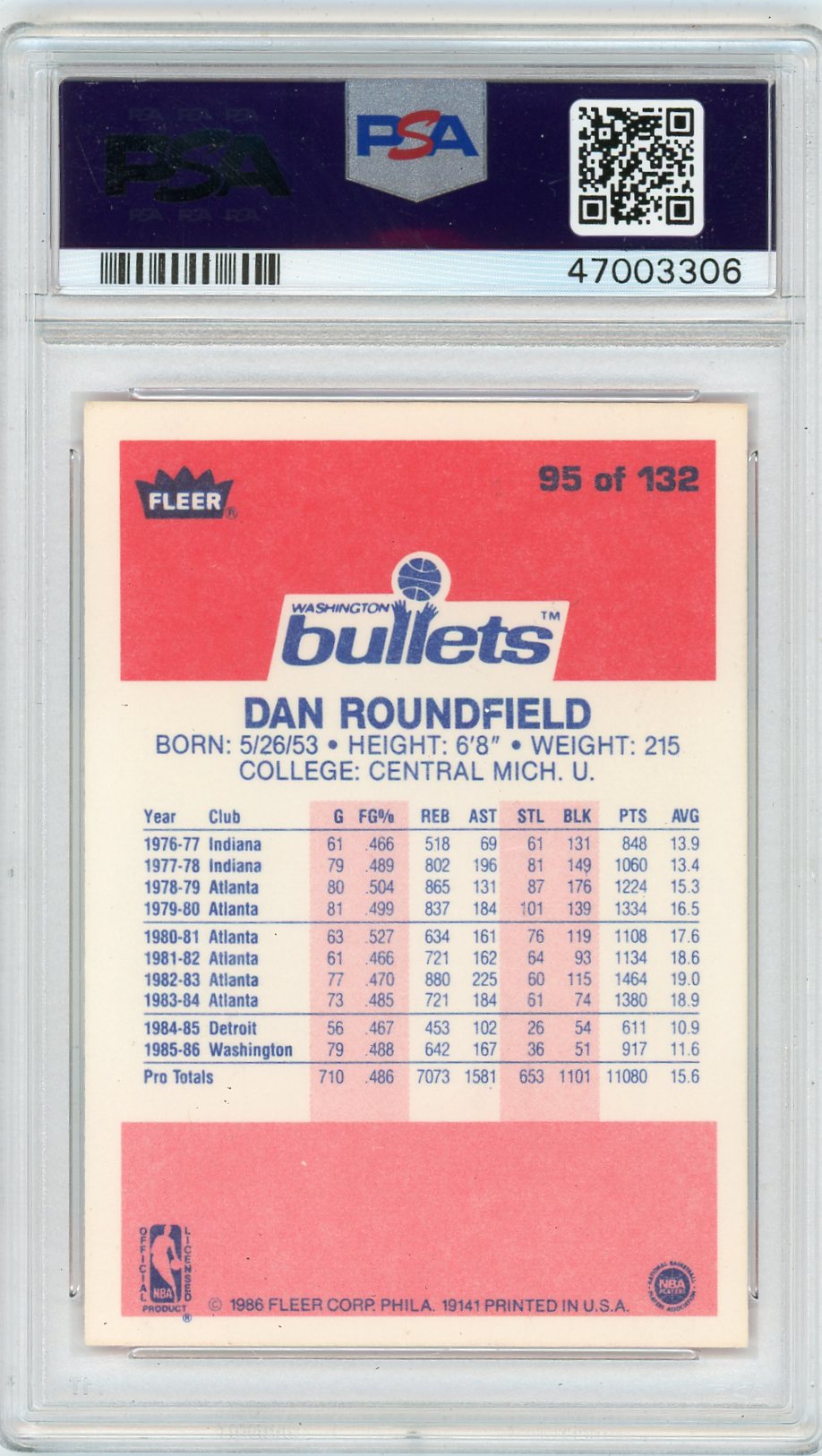 1986 Fleer Dan Roundfield #95 PSA 9