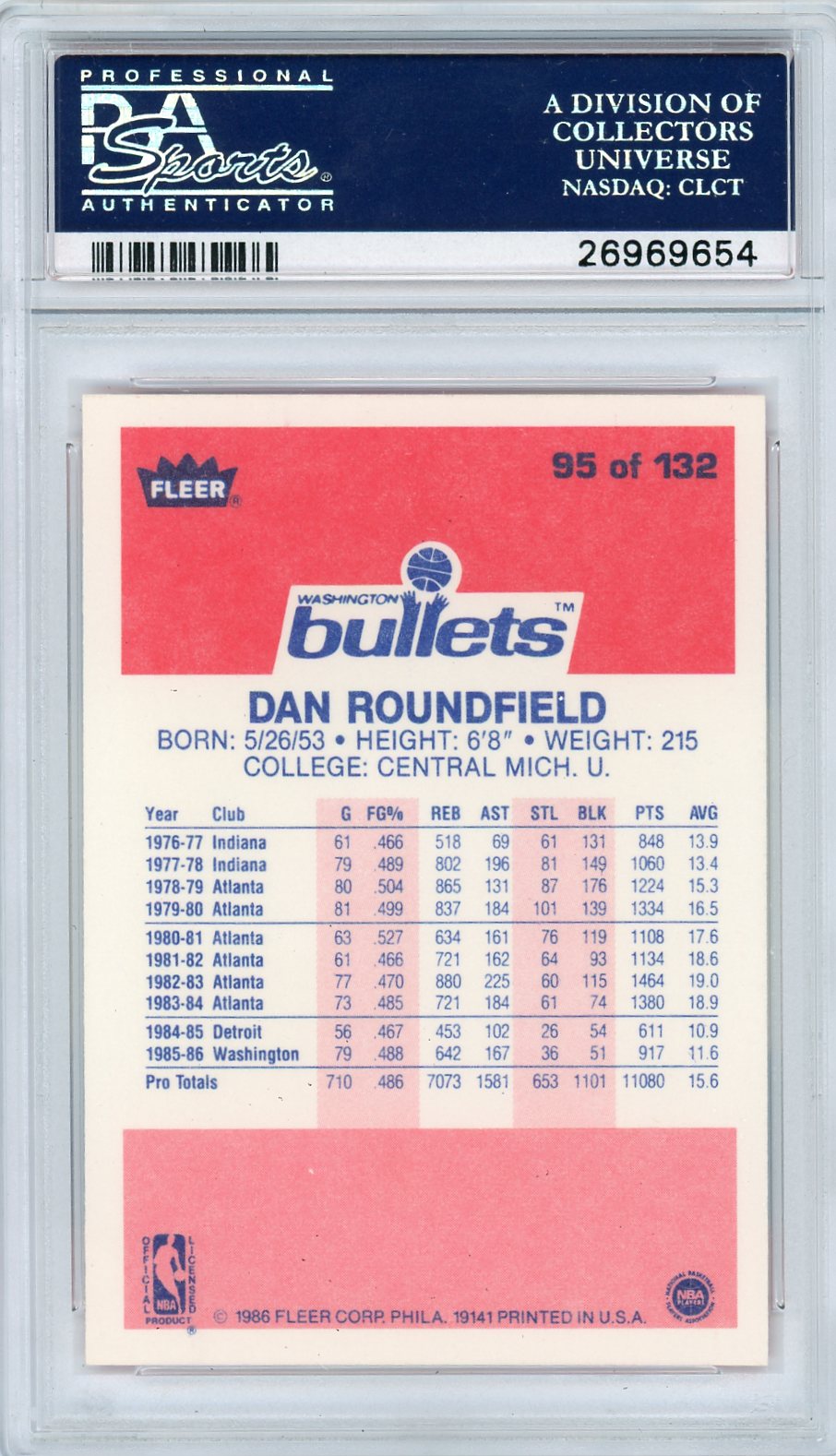 1986 Fleer Dan Roundfield #95 PSA 9