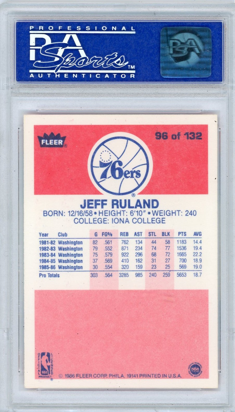 1986 Fleer Jeff Ruland #96 PSA 9
