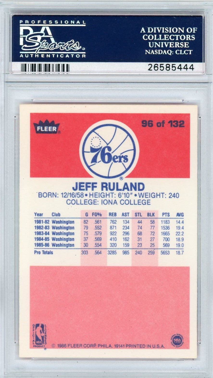 1986 Fleer Jeff Ruland #96 PSA 9