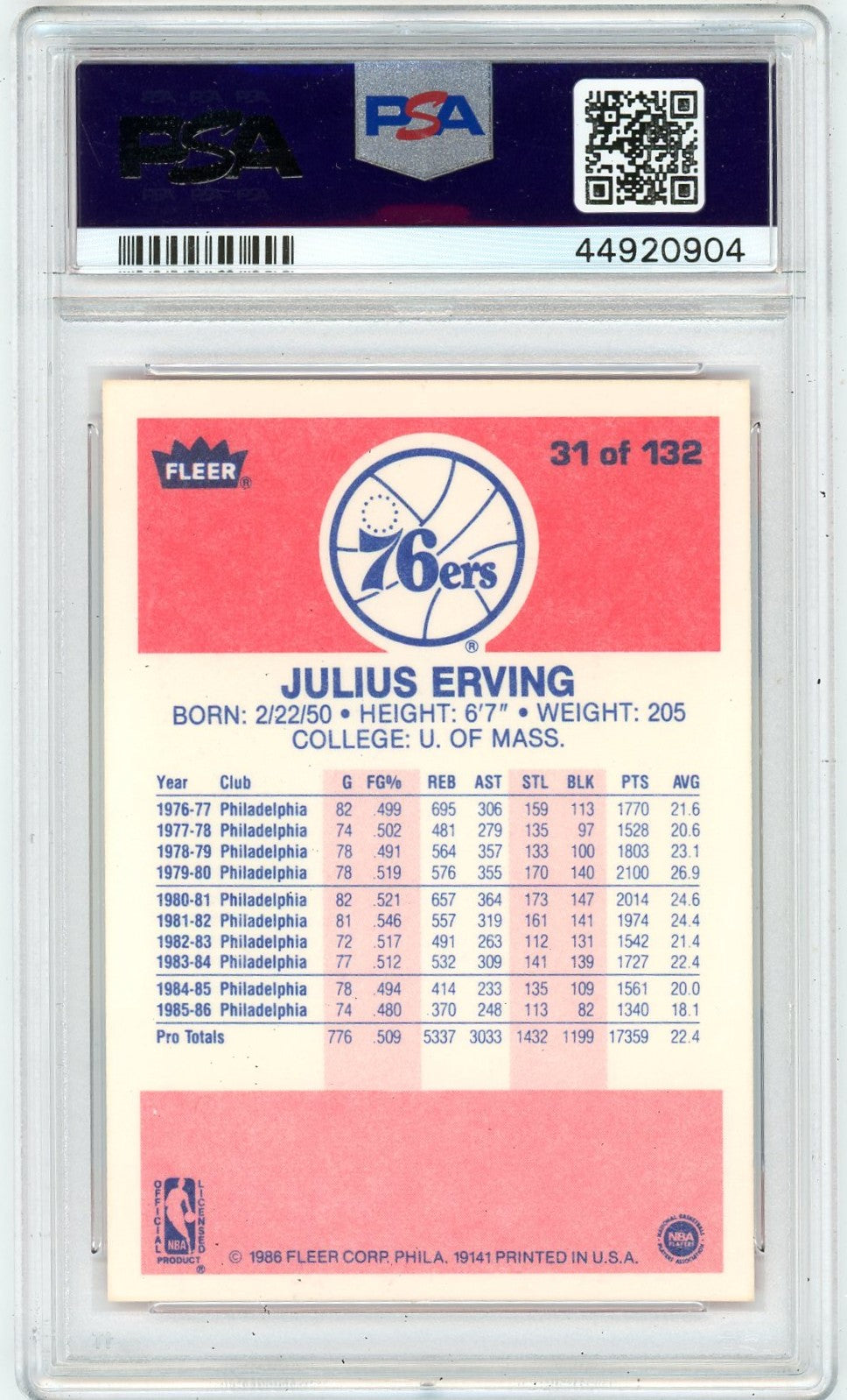 1986 Fleer Julius Erving #31 PSA 9