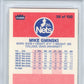 1986 Fleer Mike Gminski #38 PSA 9