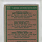 1975 Topps Rookie Catchers- #620 Outfielders PSA 7