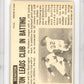 1964 Topps Giants Chuck Hinton #20 PSA 8