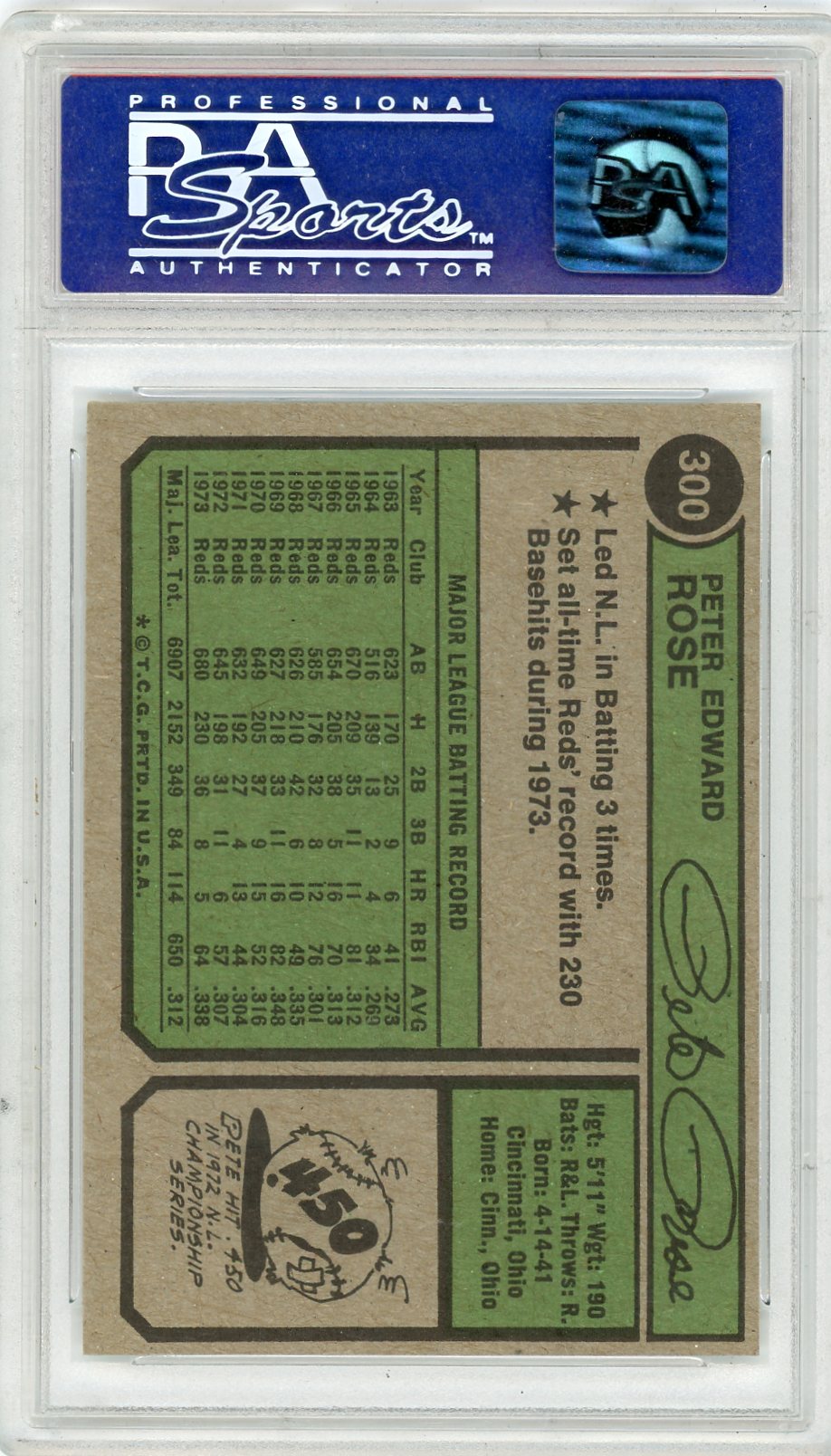 1974 Topps Pete Rose #300 PSA 8