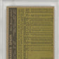 1961 Topps Warren Spahn #200 PSA 8
