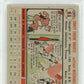 1956 Topps Ernie Oravetz #51 White Back PSA 7