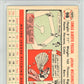1956 Topps Camilo Pascual #98 White Back PSA 7