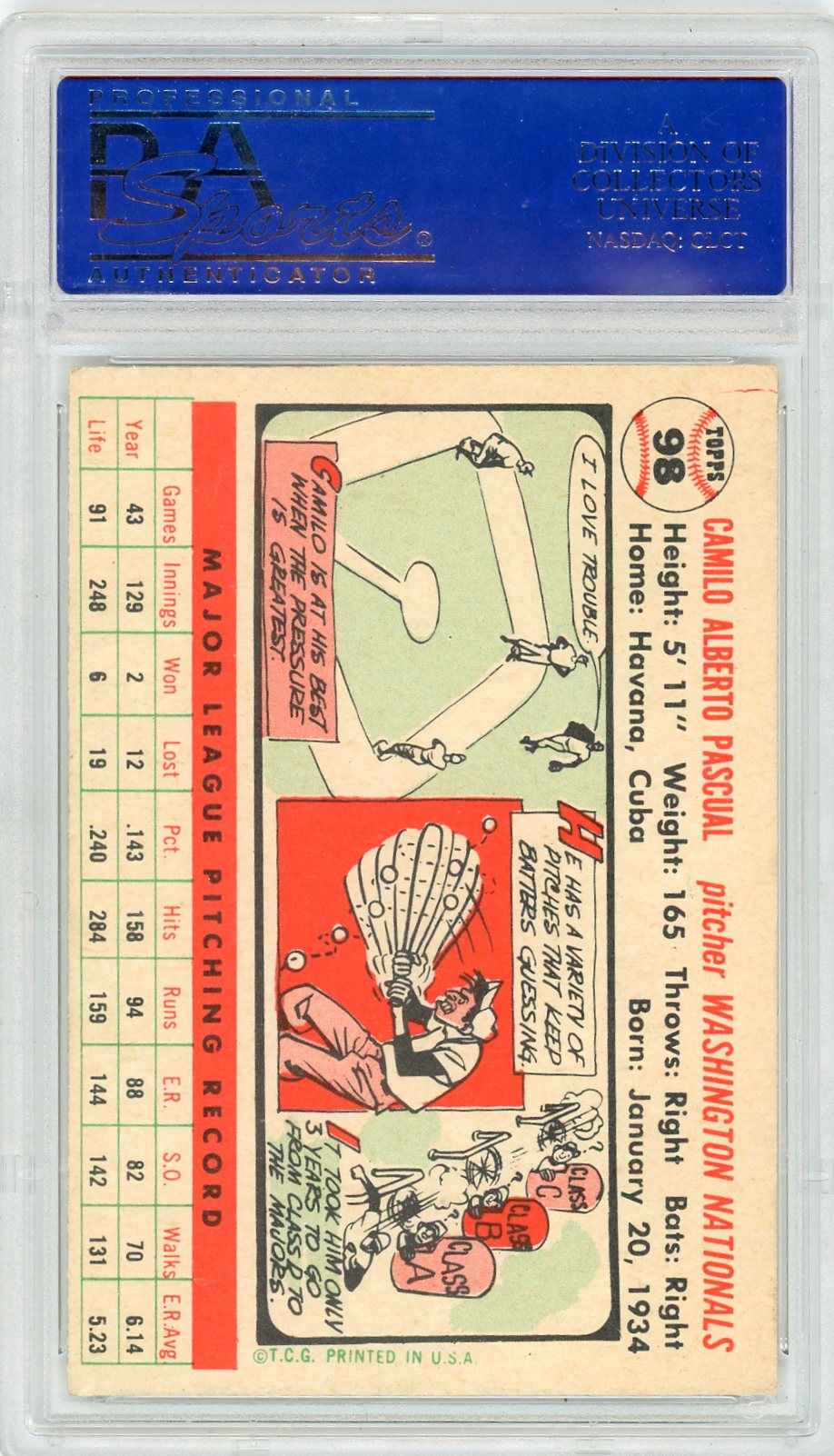 1956 Topps Camilo Pascual #98 White Back PSA 7