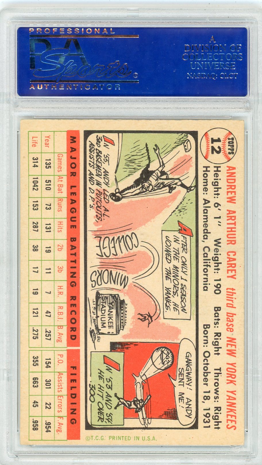 1956 Topps Andy Carey #12 White Back PSA 7