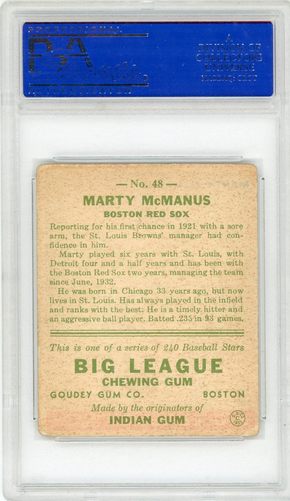 1933 Goudey Marty Mcmanus #48 PSA 2