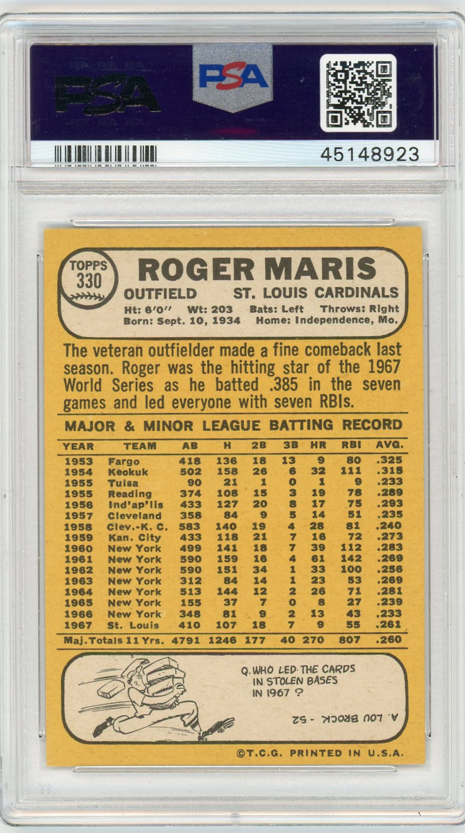 1968 Topps Roger Maris #330 PSA 7
