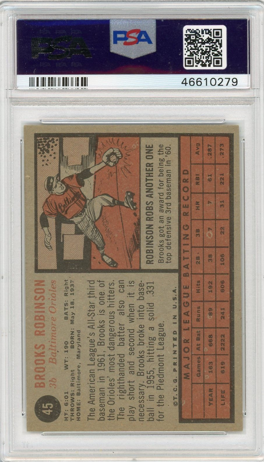1962 Topps Brooks Robinson #45 PSA 6