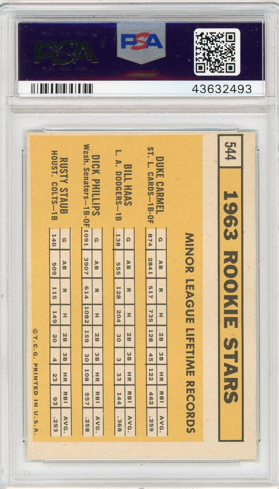 1963 Topps 1963 Rookie Stars #544 PSA 5