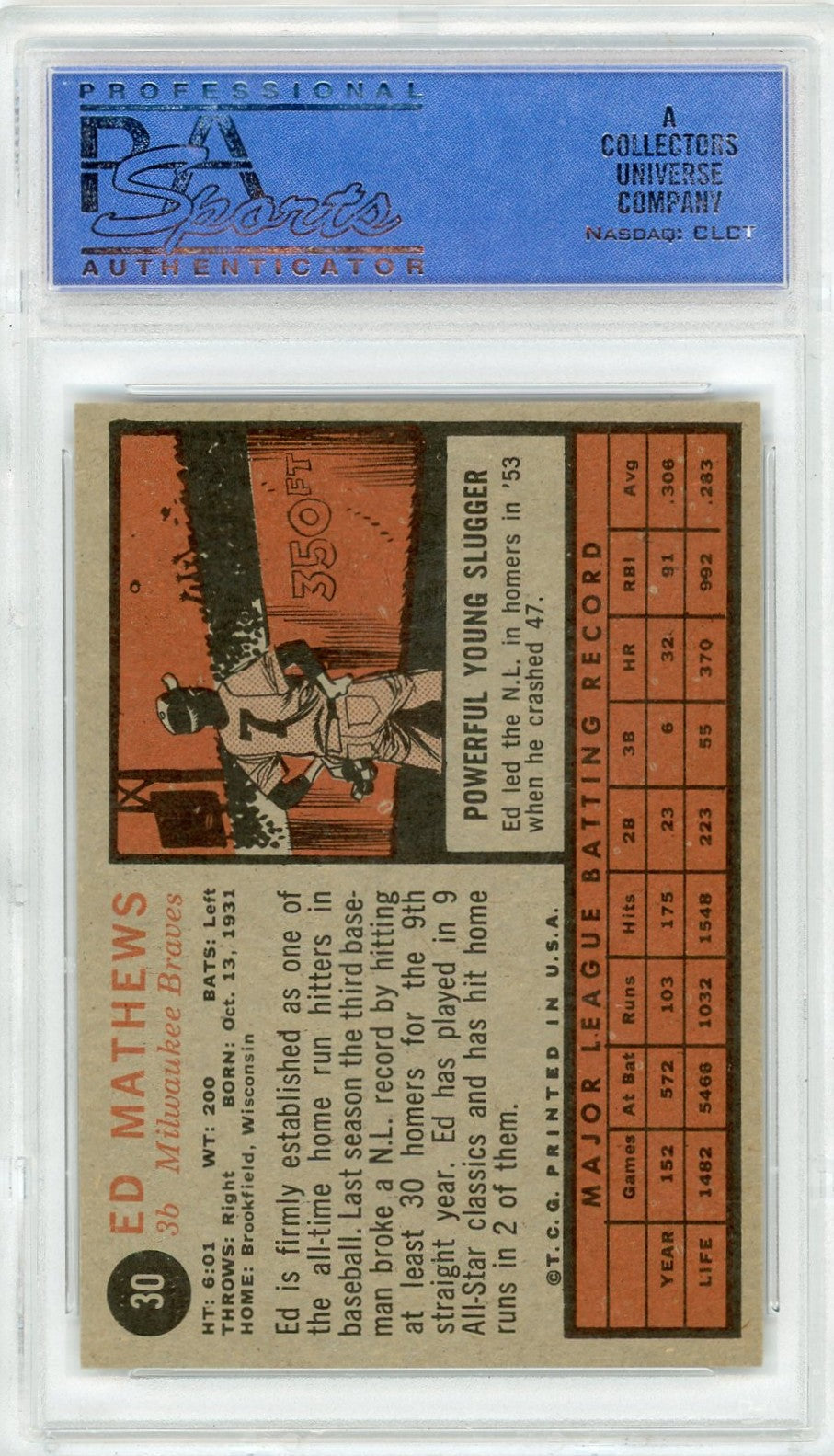 1962 Topps Ed Mathews #30 PSA 5