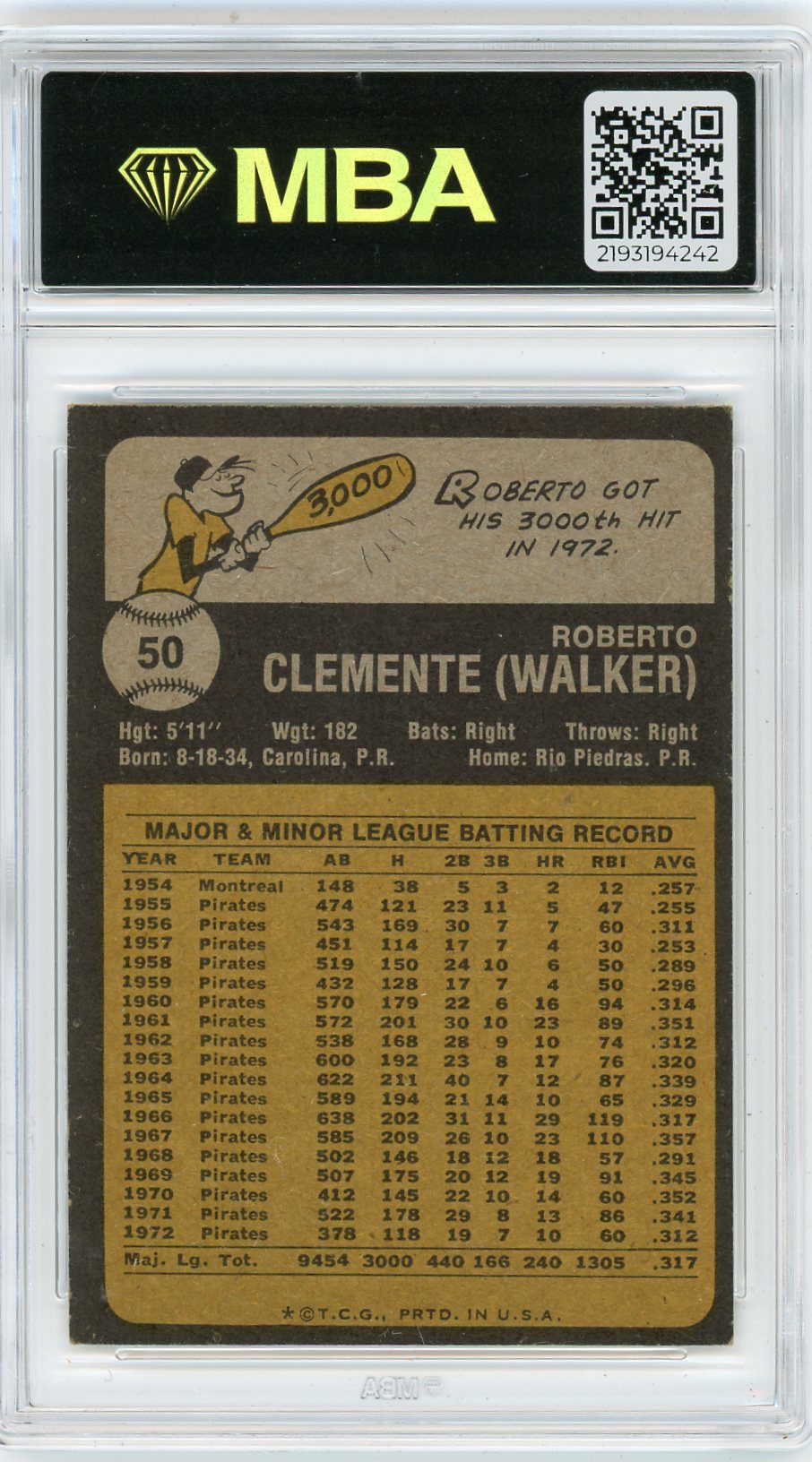 1973 Topps Roberto Clemente #50 MBA Authentic Altered