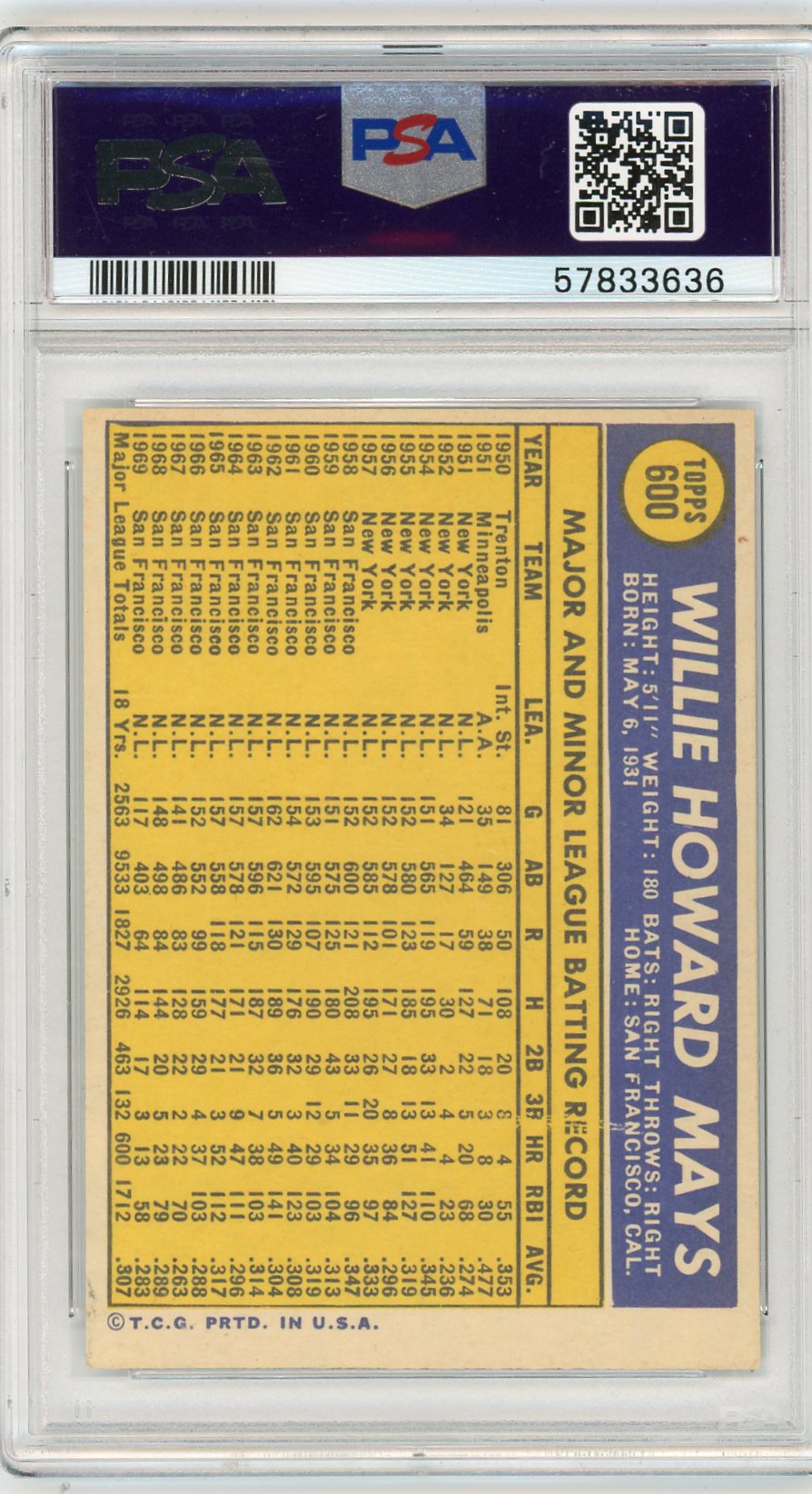 1970 Topps Willie Mays #600 PSA 6