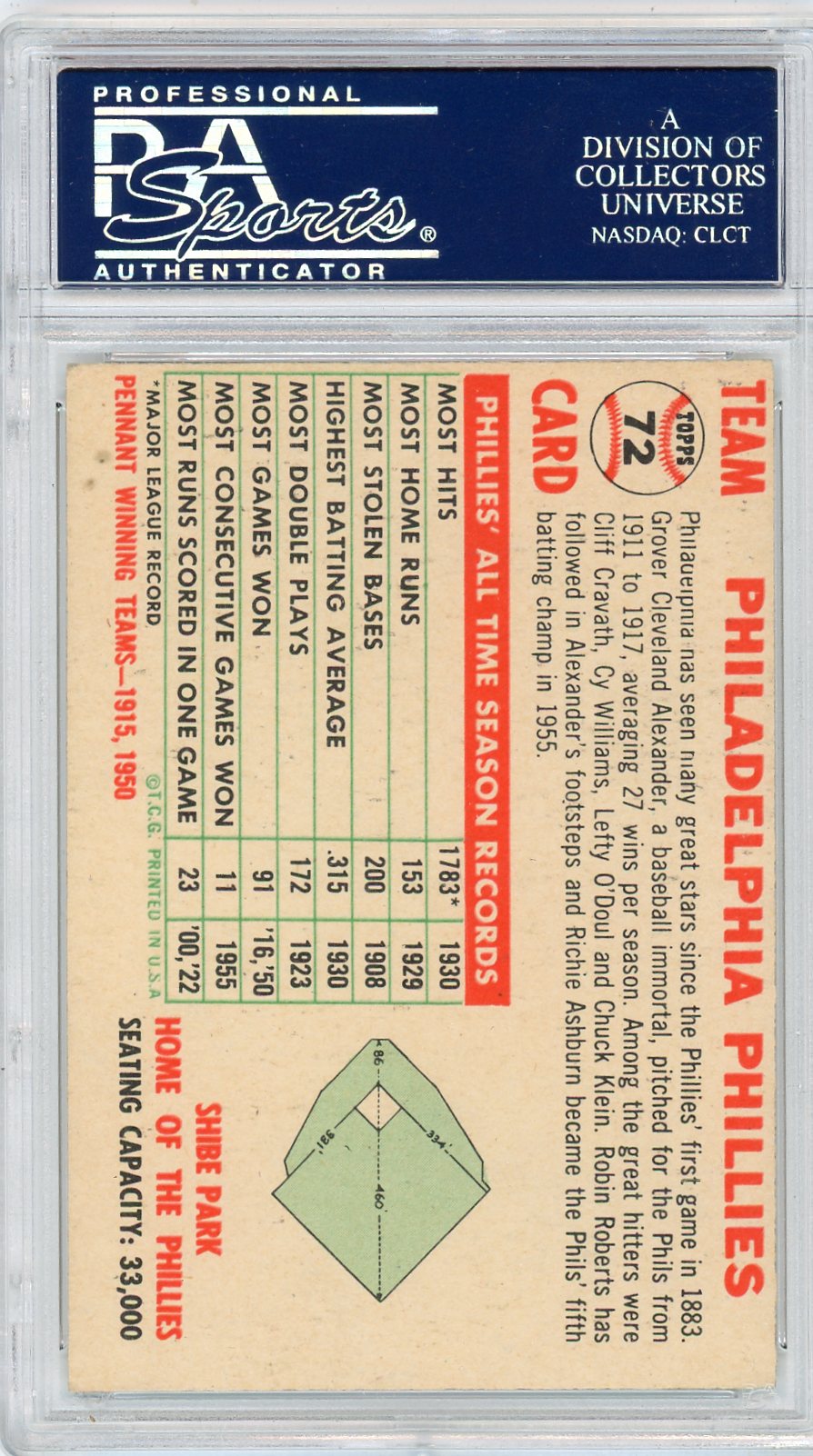1956 Topps Phillies Team #72 No Date,Nme Cntr. WHT. BK. PSA 7