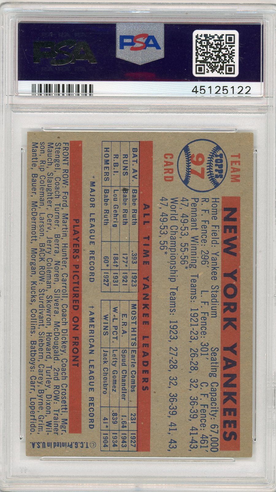 1957 Topps Yankees Team #97 PSA 7